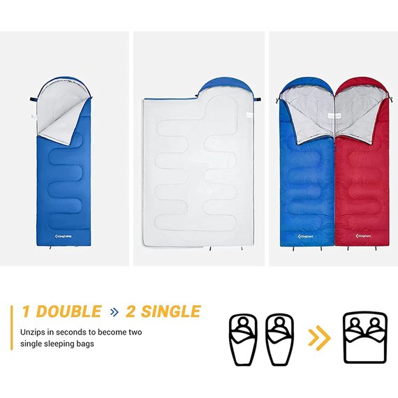Спальный мешок KingCamp Oasis 250 Comf +12°C / Lim +7°C / Extr -3°C Olive (KS3121_OLIVE_L_01), изображение 3