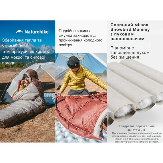 Спальный мешок Naturehike с натуральным пухом Snowbird CNK2550WS014 M темно-коричневый (6927595784402), изображение 7