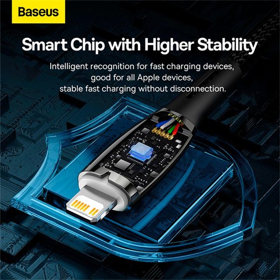Кабель Baseus Type-C to Lightning Glimmer Series Fast Charging Data Cable 1m, 20W Black (CADH000001), изображение 4