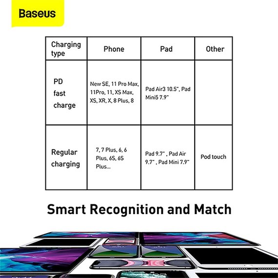 Кабель Baseus Type-C to Lightning Tungsten Gold Fast Charging Data Cable 1m, 20W Black (CATLWJ-01), изображение 6