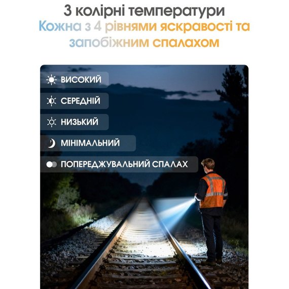 Ліхтар ручний Nitecore EDC09 MCT 2.0 чорний (6-1605), зображення 8