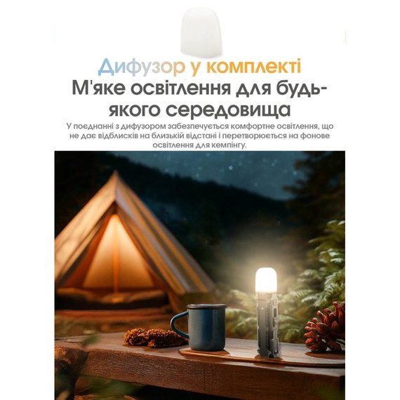 Ліхтар ручний Nitecore EDC09 MCT 2.0 чорний (6-1605), зображення 7