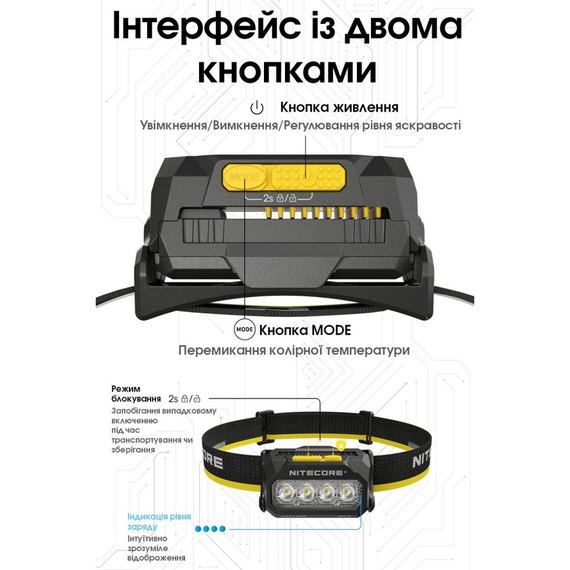 Налобный фонарь Nitecore HA27 UHE MCT (6-1607), изображение 4