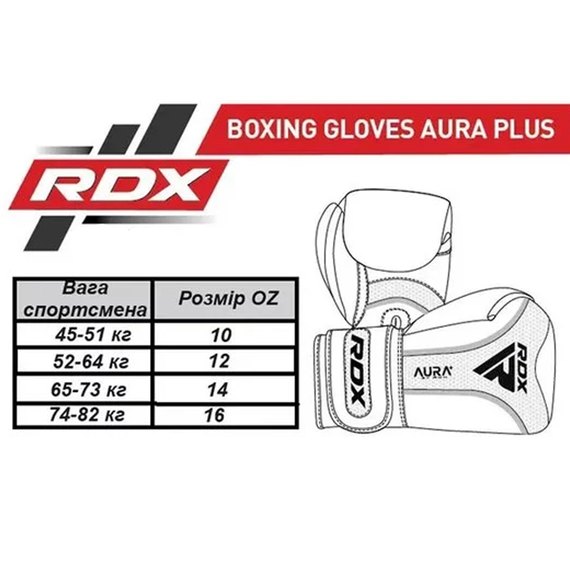 Боксерські рукавички RDX F17 Aura Boxing Gloves Black/Red 10 ун. (BGR-F17BR), Вага: 10 унцій, Колір: Чорний/Червоний, зображення 6