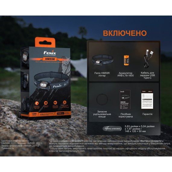 Налобный фонарь Fenix HM55R черный (HM55Rblc), изображение 10