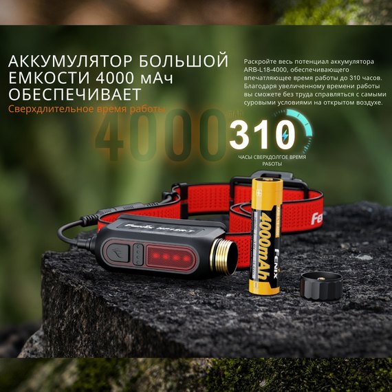 Налобный фонарь Fenix HP12R-TRd красный, изображение 7