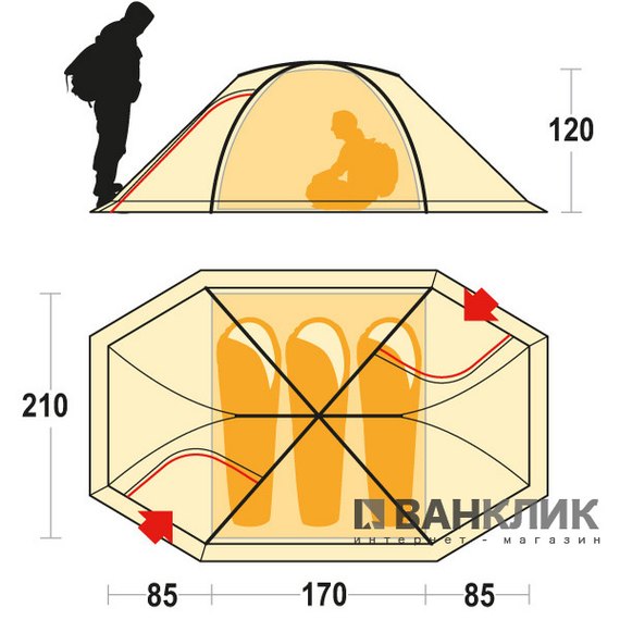 Палатка Ferrino Svalbard 3 T9 (4000) Olive Green 923864