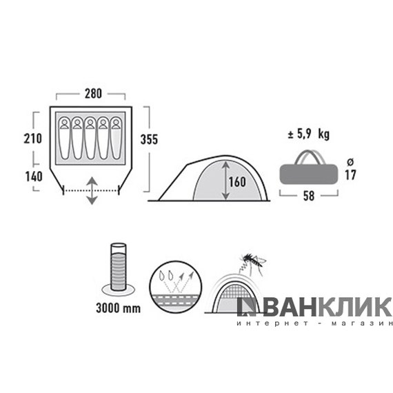 Палатка High Peak Nevada 5 (Dark Grey/Red) 925390