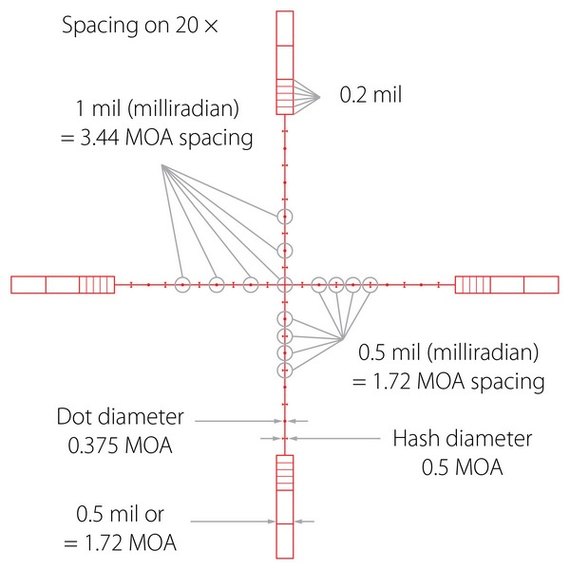 Прицел оптический Hawke Sidewinder 4-16x50 SF (10x 1/2 Mil Dot IR) 925706, изображение 3