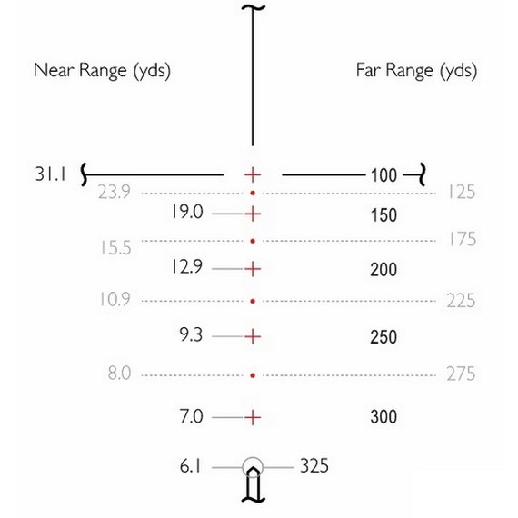 Прицел оптический Hawke Vantage IR 4-12x40 AO (Rimfire .22 WMR R/G) 925180, изображение 3