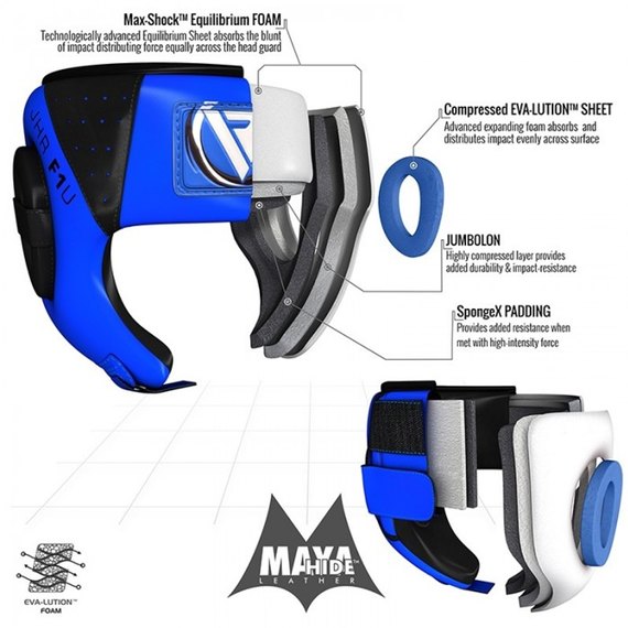 Боксерський шолом дитячий RDX Blue (654_10510), зображення 4
