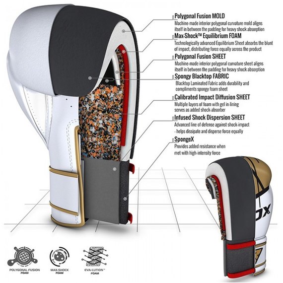 Боксерские перчатки RDX F7 Ego Golden 16 ун. (865_10122), Вес: 16 унций, Цвет: Белый/Золотой, изображение 8