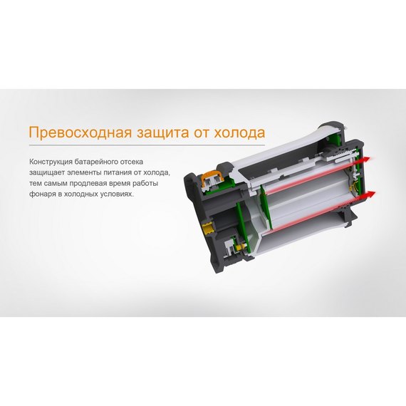Ліхтар кемпінговий Fenix CL30Rgr сірий, зображення 12