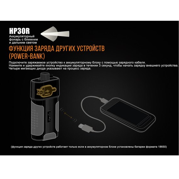 Фонарь налобный Fenix HP30Rblack черный, изображение 16