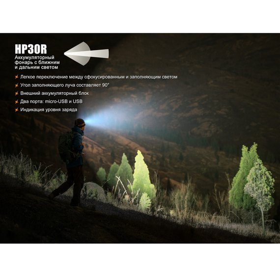 Фонарь налобный Fenix HP30Rgrey серый, изображение 9