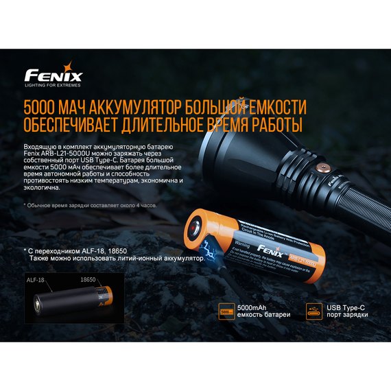 Ліхтар ручний Fenix HT18, зображення 8