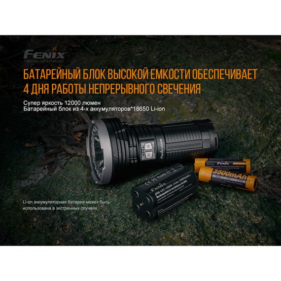 Ліхтар ручний Fenix LR40R, зображення 10