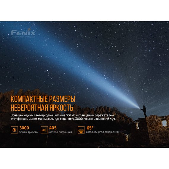 Фонарь ручной Fenix PD40R V2.0 (PD40RV20), изображение 7