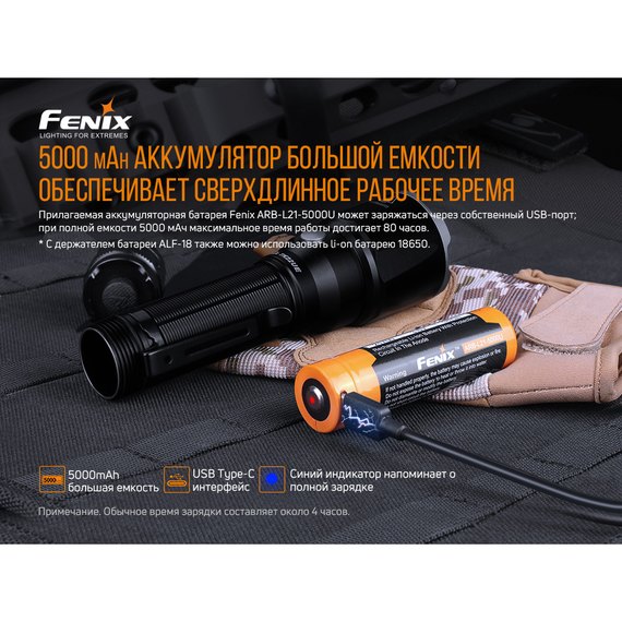 Фонарь ручной Fenix TK22UE, изображение 12