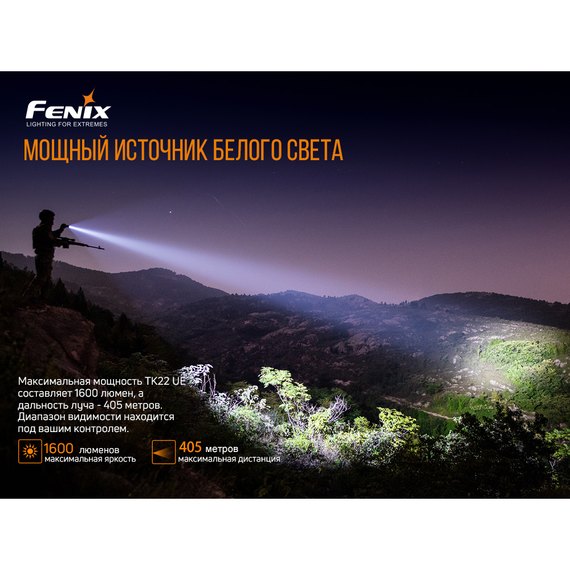 Фонарь ручной Fenix TK22UE, изображение 8