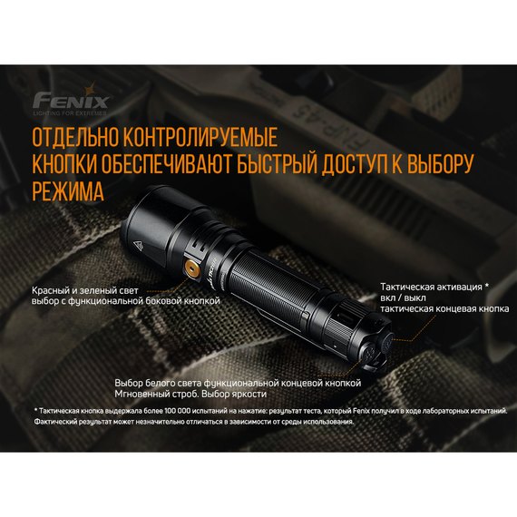 Фонарь ручной Fenix TK26R, изображение 9