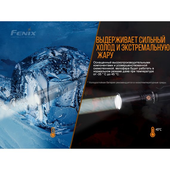 Фонарь ручной Fenix TK30 Laser (TK30L), изображение 17
