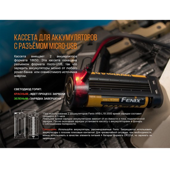 Фонарь ручной Fenix TK35UE 2018 Cree XHP70 HI (TK35UE2018), изображение 14