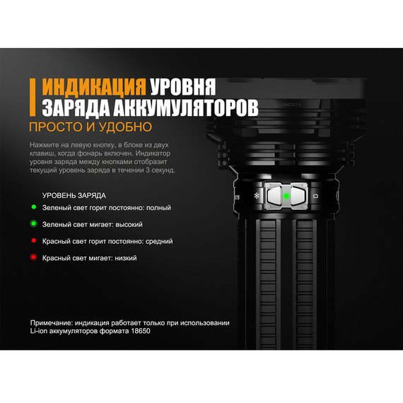 Фонарь ручной Fenix TK75 2018 Cree XHP35 HI (TK752018), изображение 8