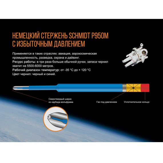 Ручка тактическая Fenix T5Ti голубая (T5Ti-Blue), изображение 9