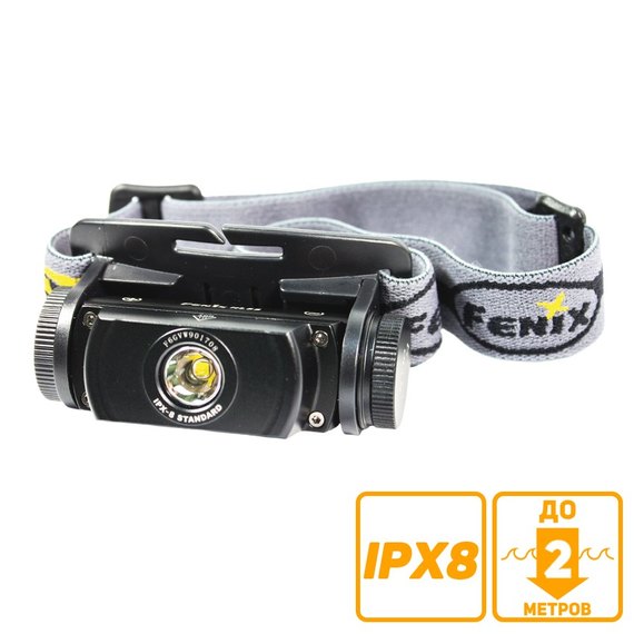 Фонарь налобный Fenix HL55 XM-L2 U2 (HL55XML2U2)