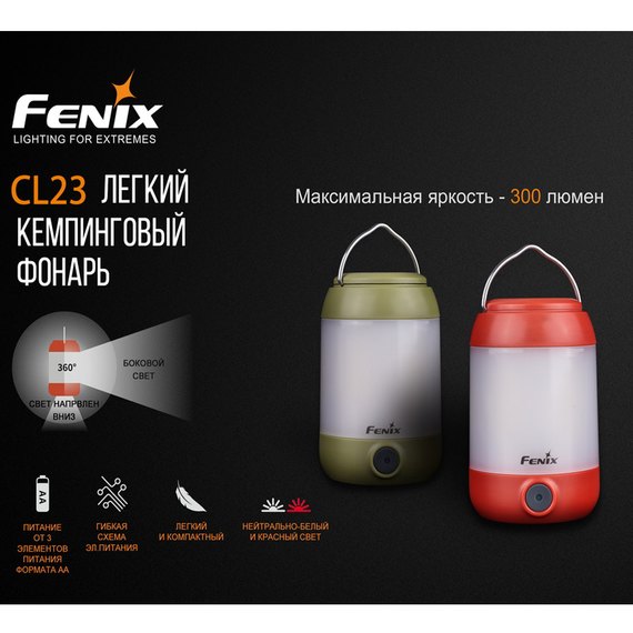 Ліхтар кемпінговий Fenix CL23g зелений, зображення 8