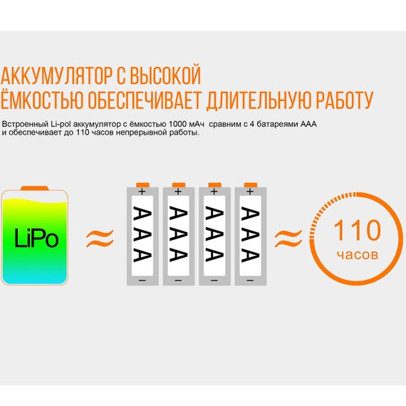 Фонарь налобный Fenix HL12Rb голубой, изображение 5