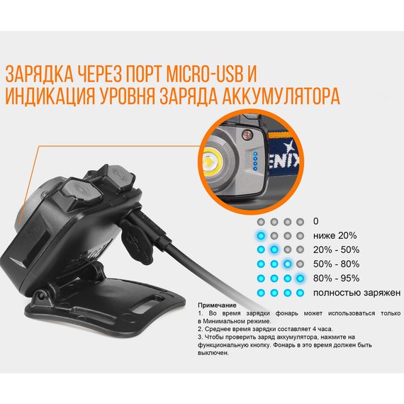 Фонарь налобный Fenix HL12Rp фиолетовый, изображение 4