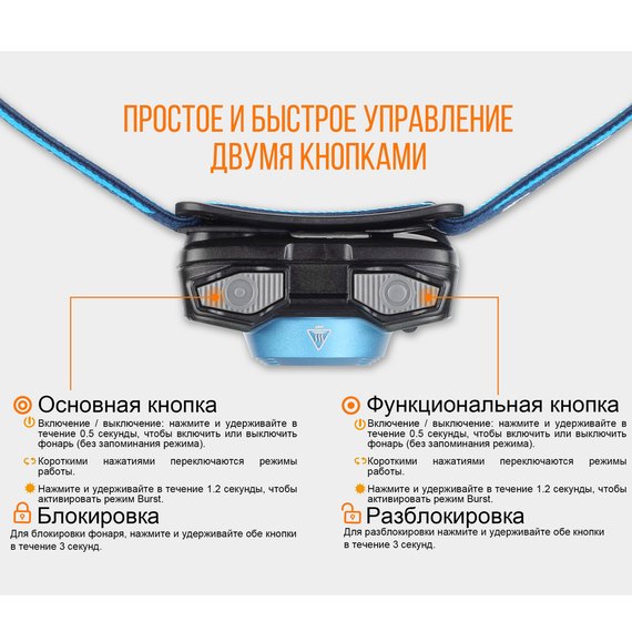 Фонарь налобный Fenix HL12Rp фиолетовый, изображение 10