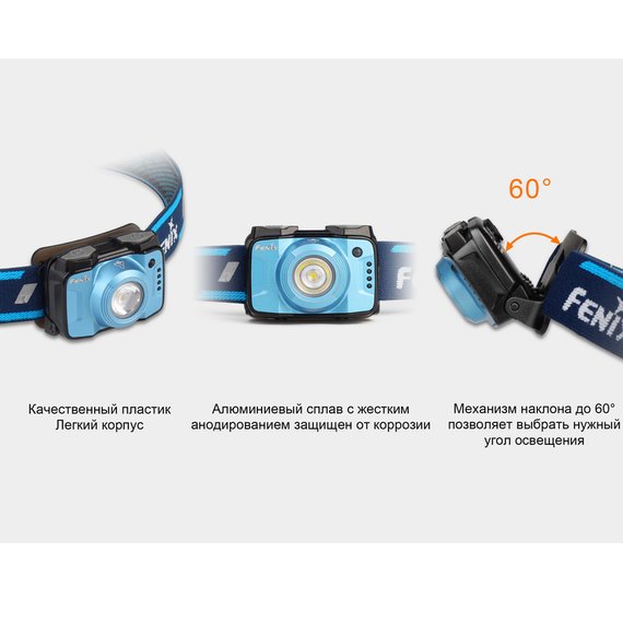 Фонарь налобный Fenix HL12Rp фиолетовый, изображение 12