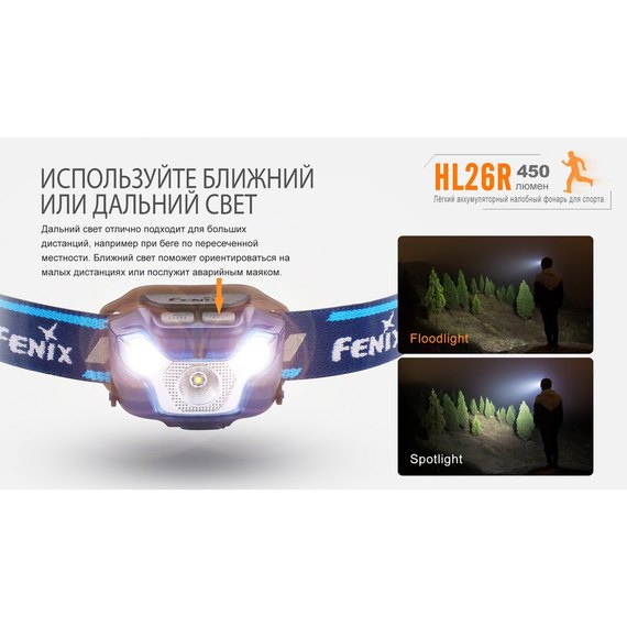 Фонарь налобный Fenix HL26Rbk черный, изображение 5