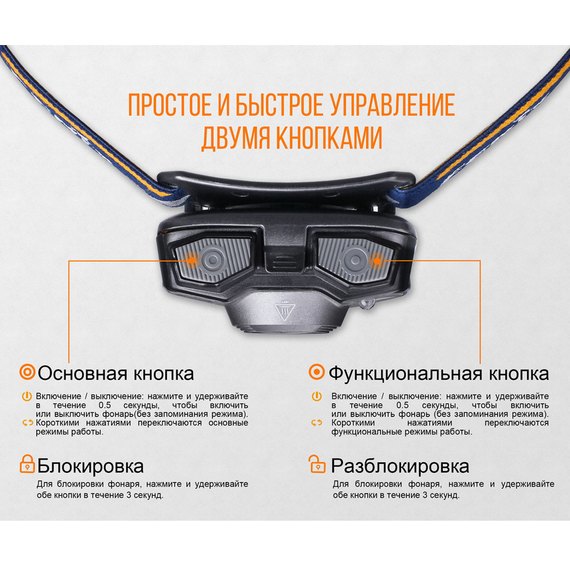 Фонарь налобный Fenix HL30 2018 Cree XP-G3 синий (HL30BL2018), изображение 9