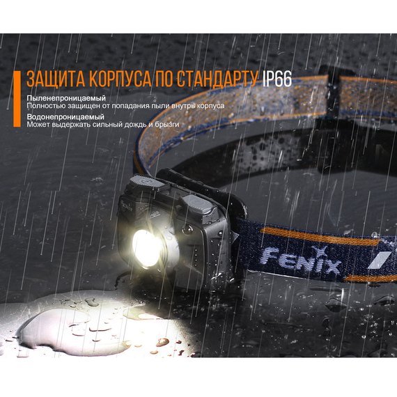 Налобный фонарь Fenix HL40R Cree XP-LHIV2 LED серый (HL40RGY), изображение 8