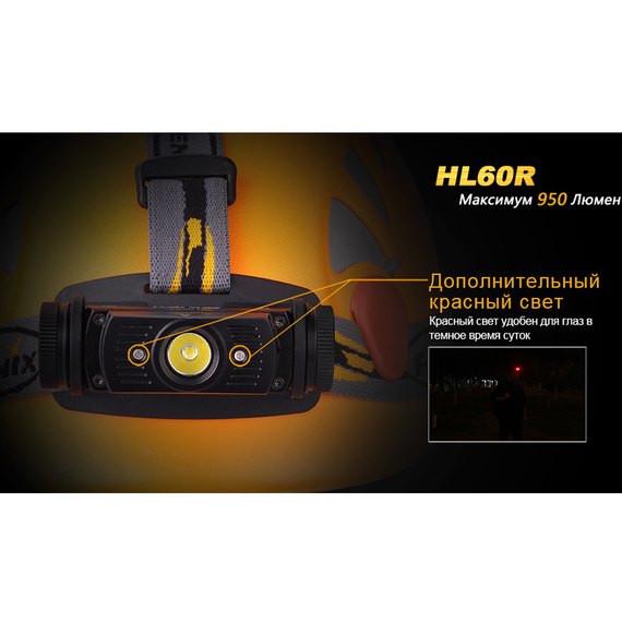 Фонарь налобный Fenix HL60R Cree XM-L2 U2 Neutral White LED (HL60RU2), изображение 11