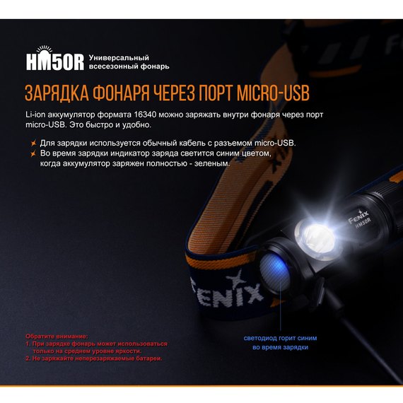 Фонарь налобный Fenix HM50R, изображение 8