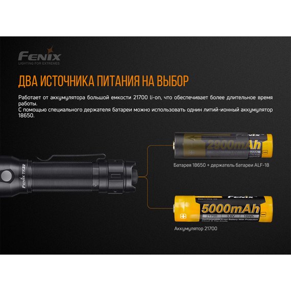 Ліхтар ручний Fenix TK22 V2.0 (TK22V20), зображення 10
