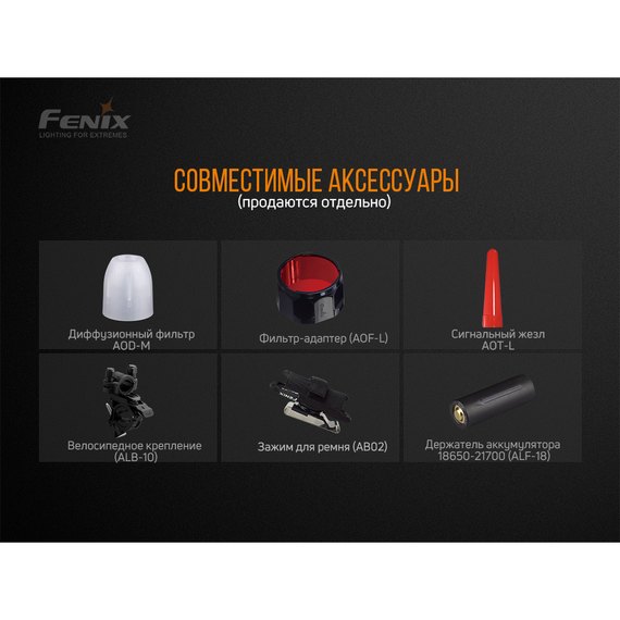 Ліхтар ручний Fenix TK22 V2.0 (TK22V20), зображення 16