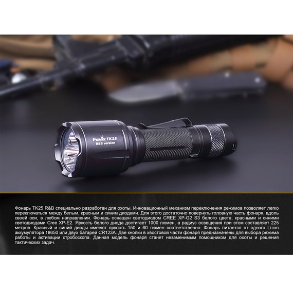 Фонарь ручной Fenix TK25RB, изображение 7