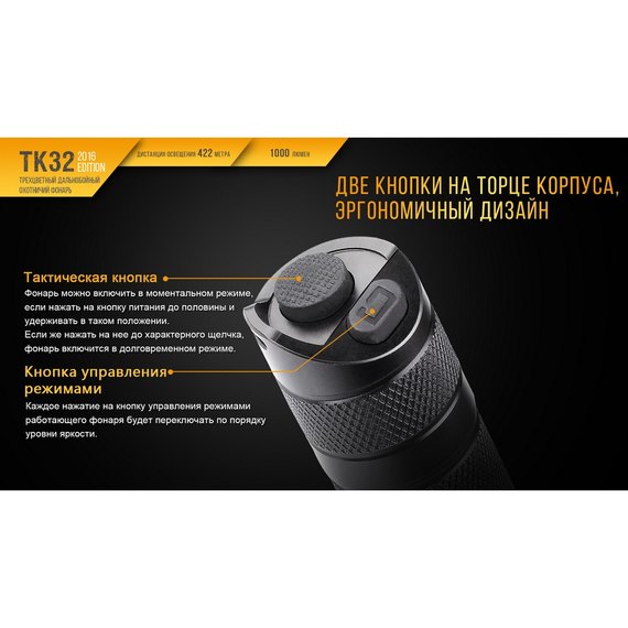 Фонарь ручной Fenix TK322016, изображение 8