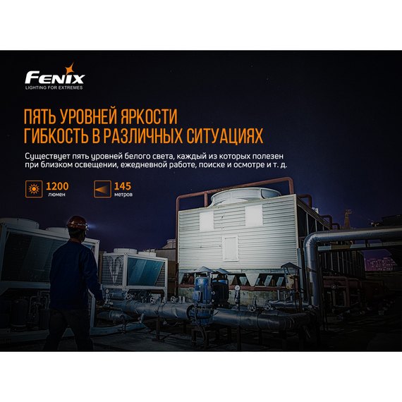 Налобный фонарь Fenix HM61R, изображение 10