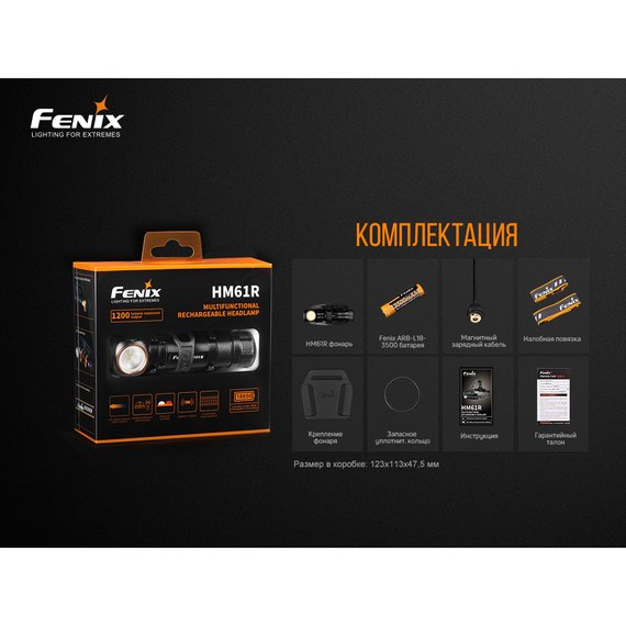 Налобный фонарь Fenix HM61R, изображение 19