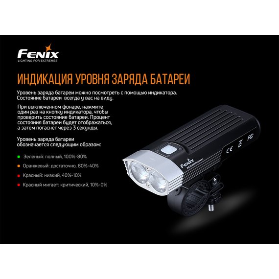 Велофари Fenix BC30 V2.0, зображення 11