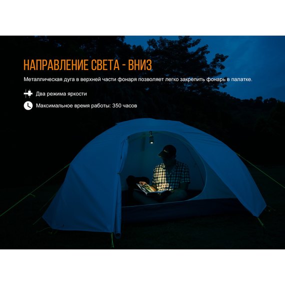 Ліхтар кемпінговий Fenix CL23g зелений, зображення 14