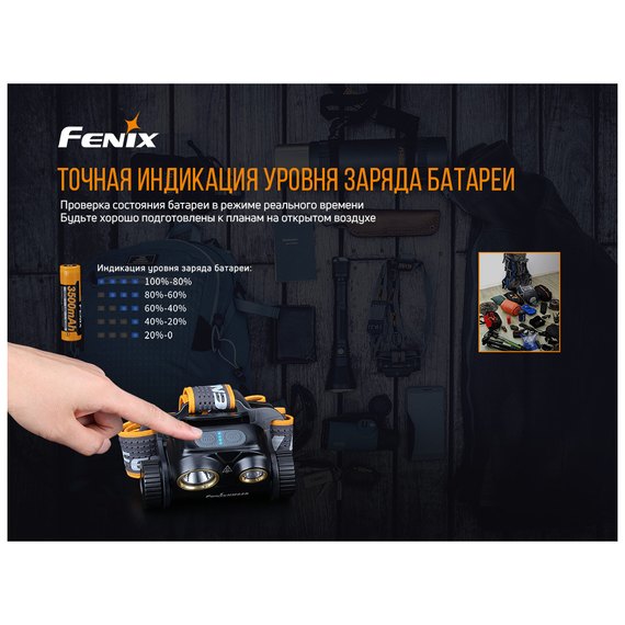 Налобный фонарь Fenix HM65R, изображение 7