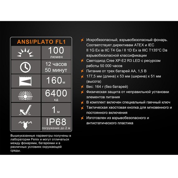Ліхтар ручний Fenix SE10, зображення 8